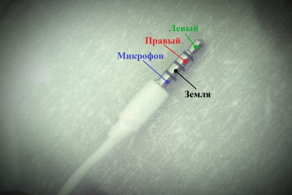 Кракен не заходит