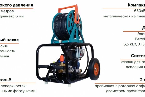 Гидра и кракен