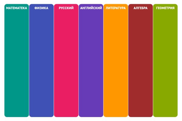 Darknet как войти