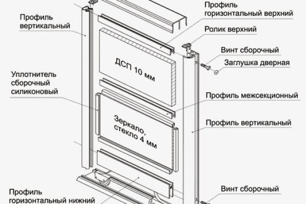 Гидра зайти кракен
