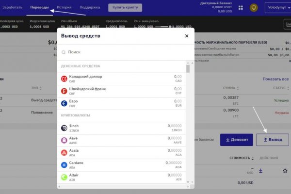 Что такое кракен маркетплейс