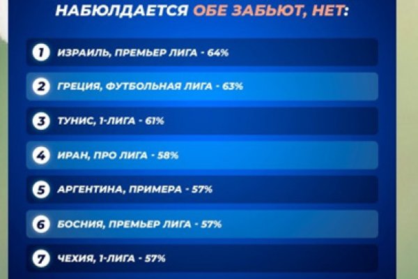 Kraken сайт kraken clear com