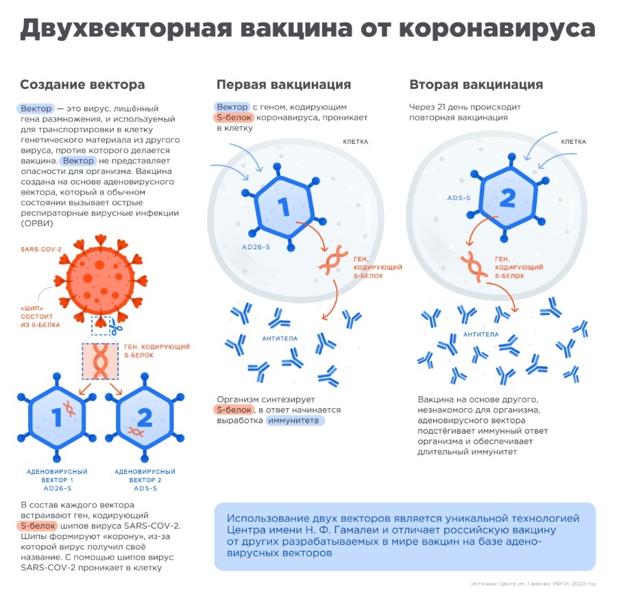 Как зайти на кракен с айфона