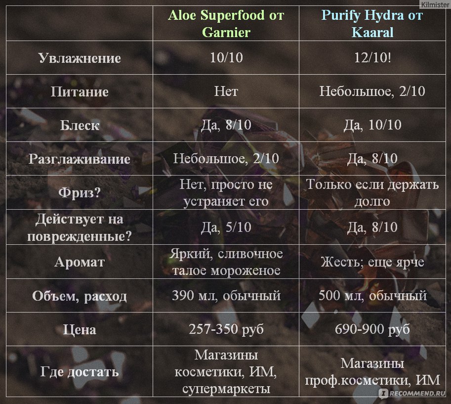Кракен даркнет тор